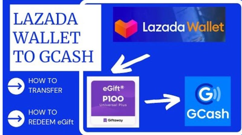 Lazada Wallet to GCash